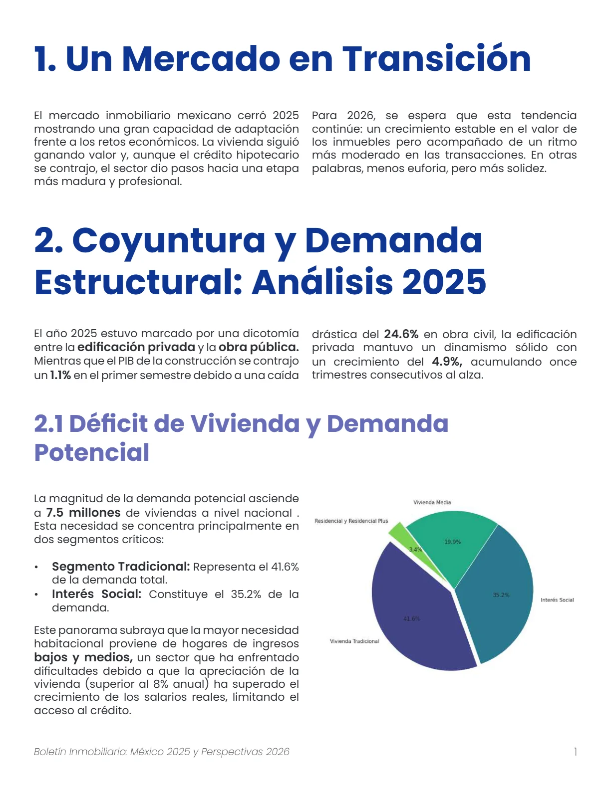 Boletín Inmobiliario — página 2