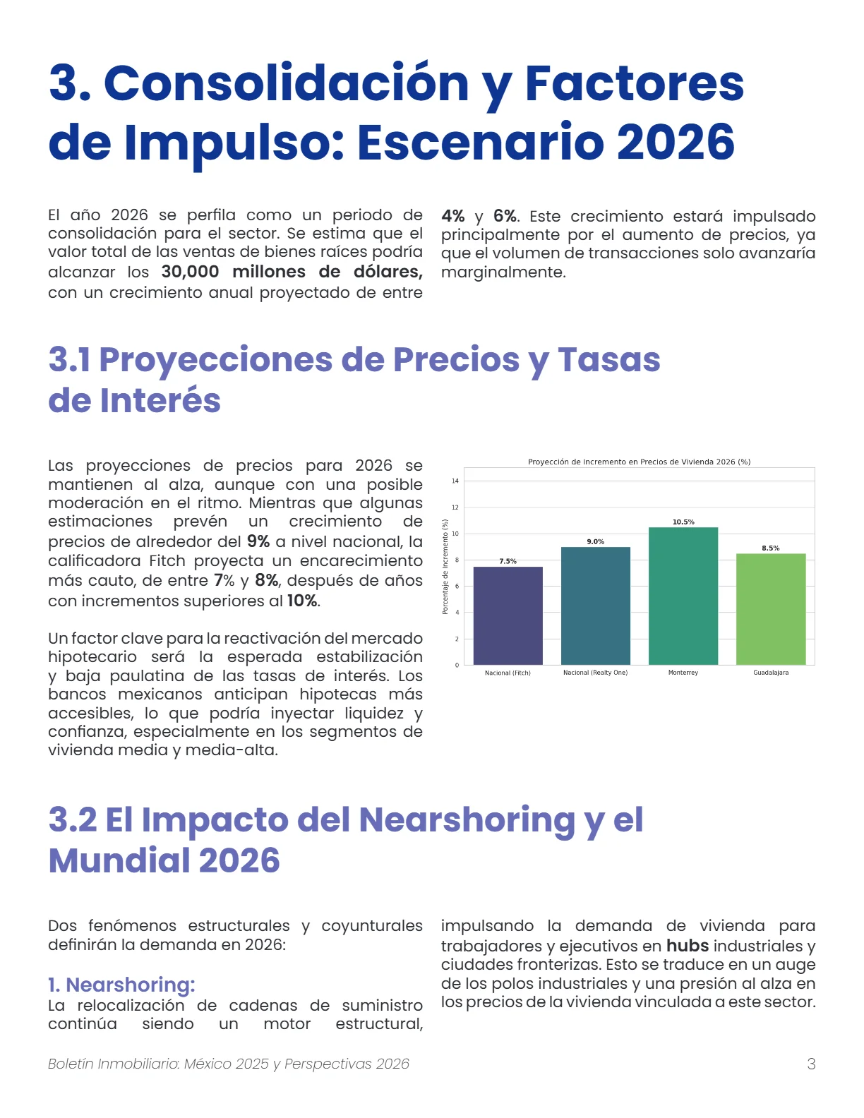 Boletín Inmobiliario — página 4