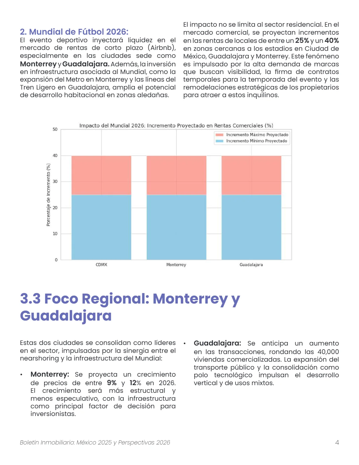 Boletín Inmobiliario — página 5