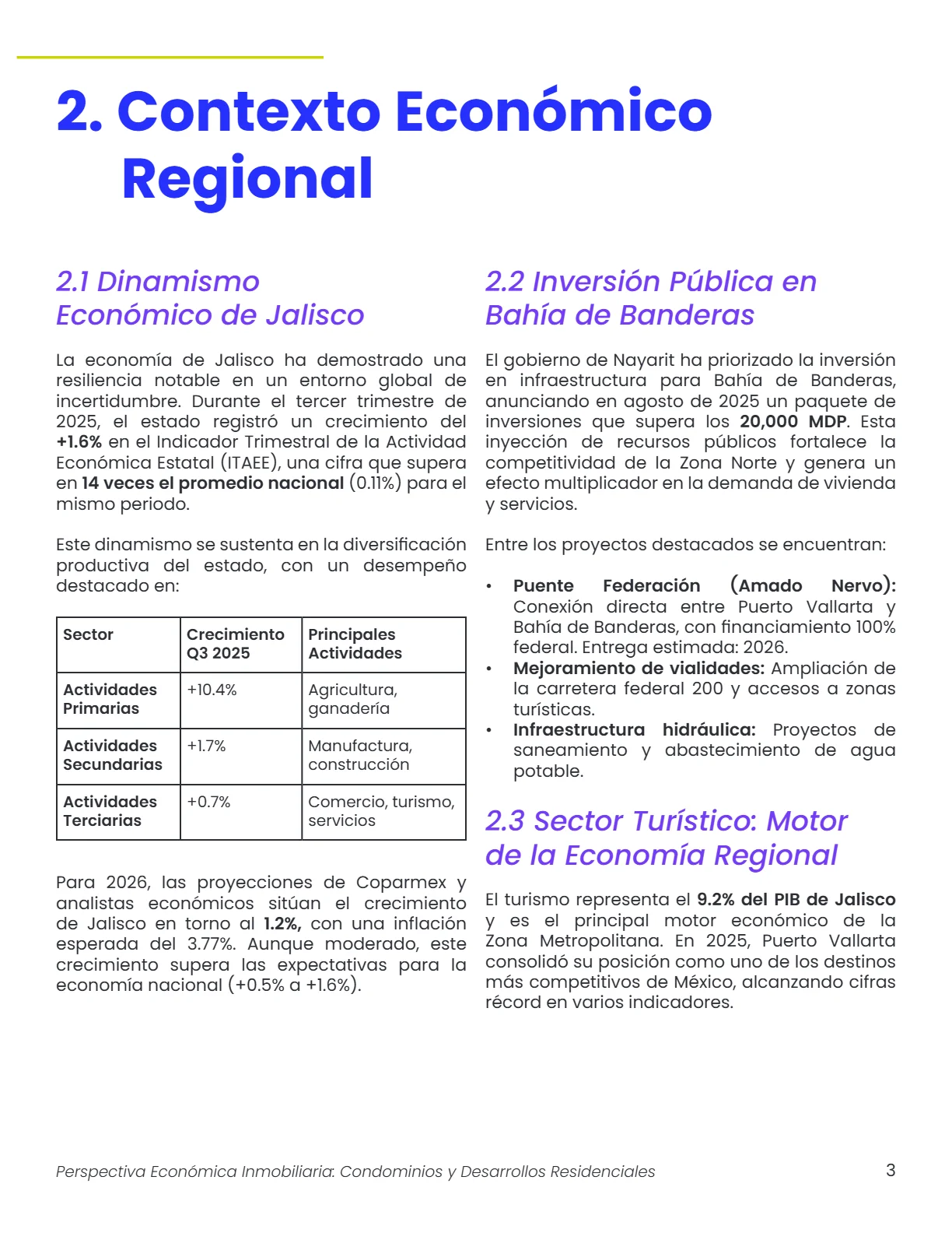 Boletín — Perspectiva Económica Inmobiliaria: Condominios y Desarrollos Residenciales — página 3