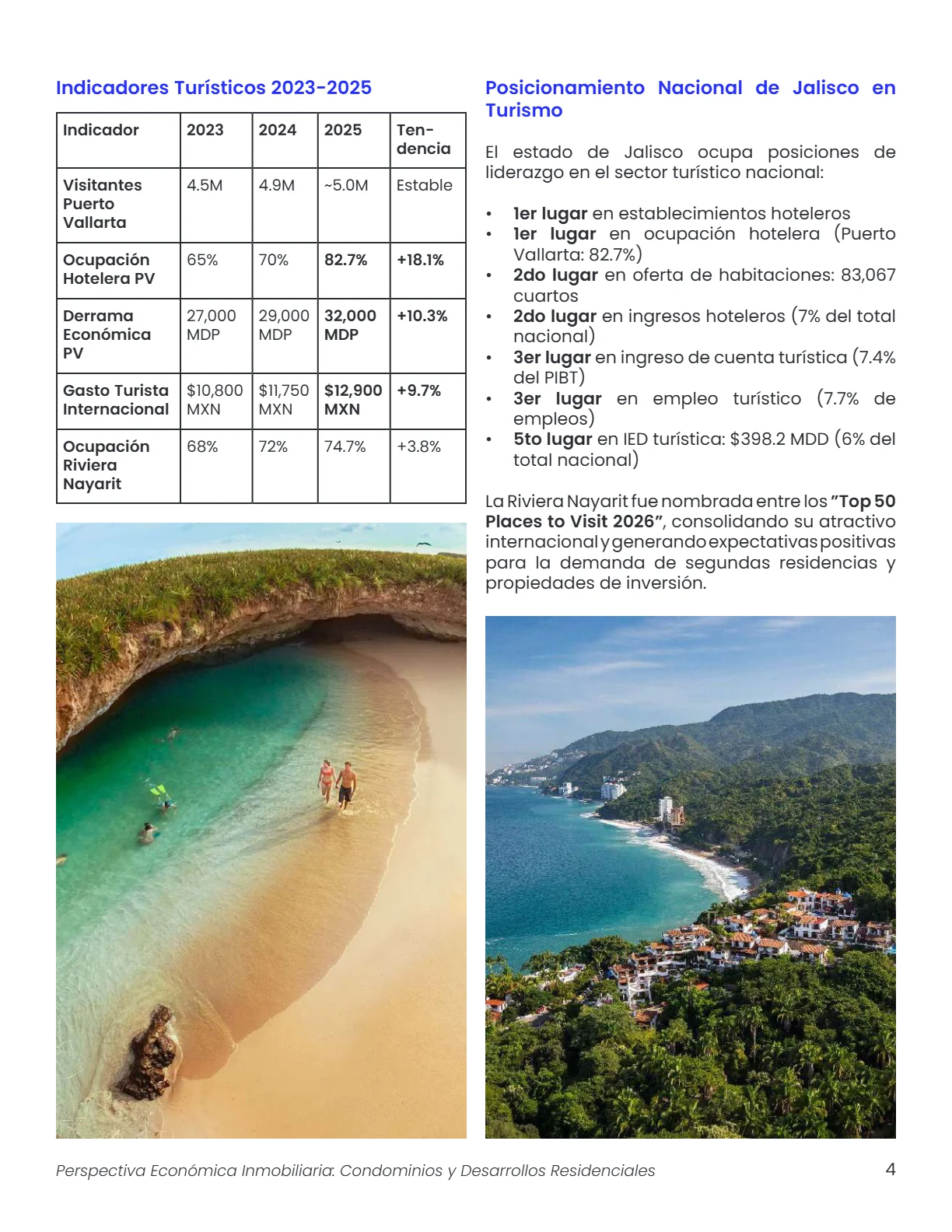 Boletín — Perspectiva Económica Inmobiliaria: Condominios y Desarrollos Residenciales — página 4