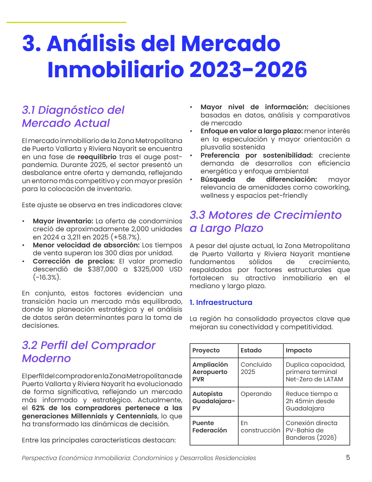 Boletín — Perspectiva Económica Inmobiliaria: Condominios y Desarrollos Residenciales — página 5