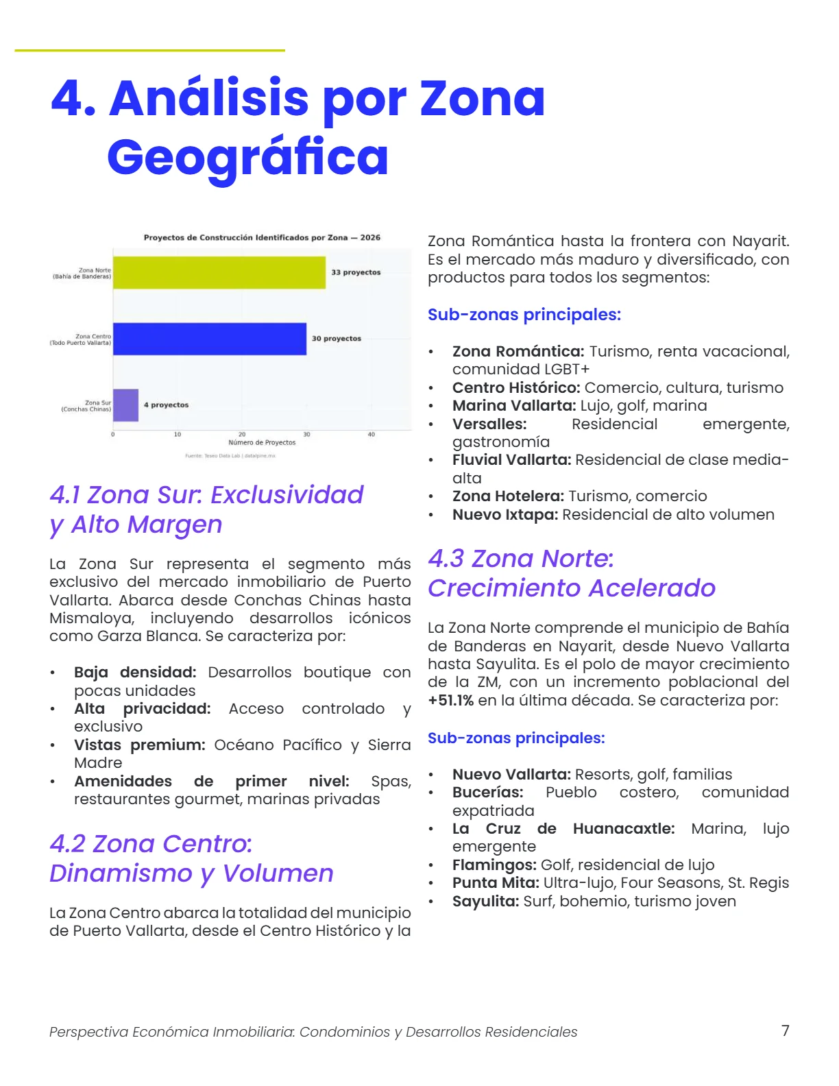 Boletín — Perspectiva Económica Inmobiliaria: Condominios y Desarrollos Residenciales — página 7