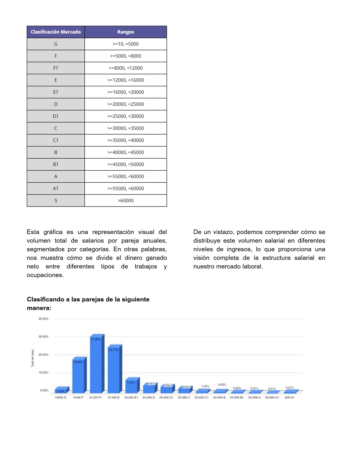 Reporte Inmobiliario de Pachuca — Agosto 2024 — página 13