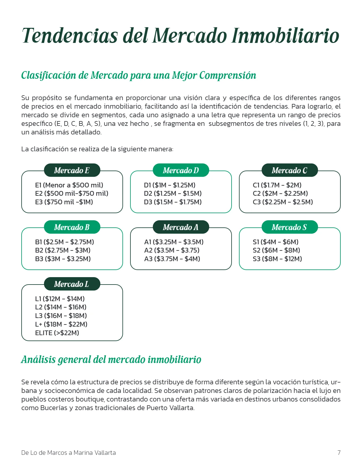 De Lo de Marcos a Marina Vallarta: el Corredor del Pacífico (2T 2025) — página 7