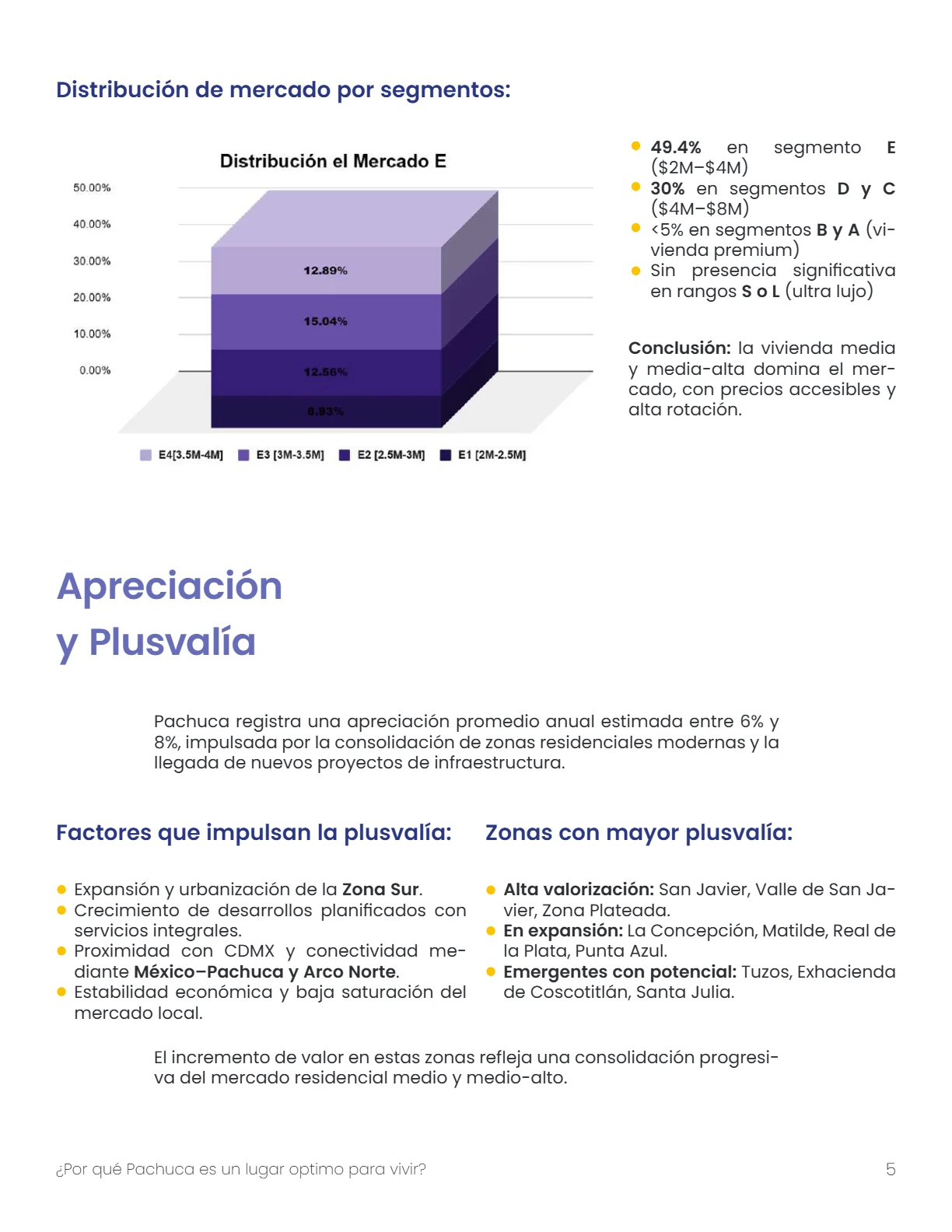 ¿Por qué Pachuca es un lugar óptimo para vivir? 2025 — página 5