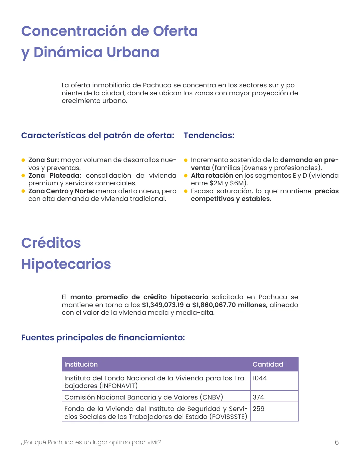 ¿Por qué Pachuca es un lugar óptimo para vivir? 2025 — página 6
