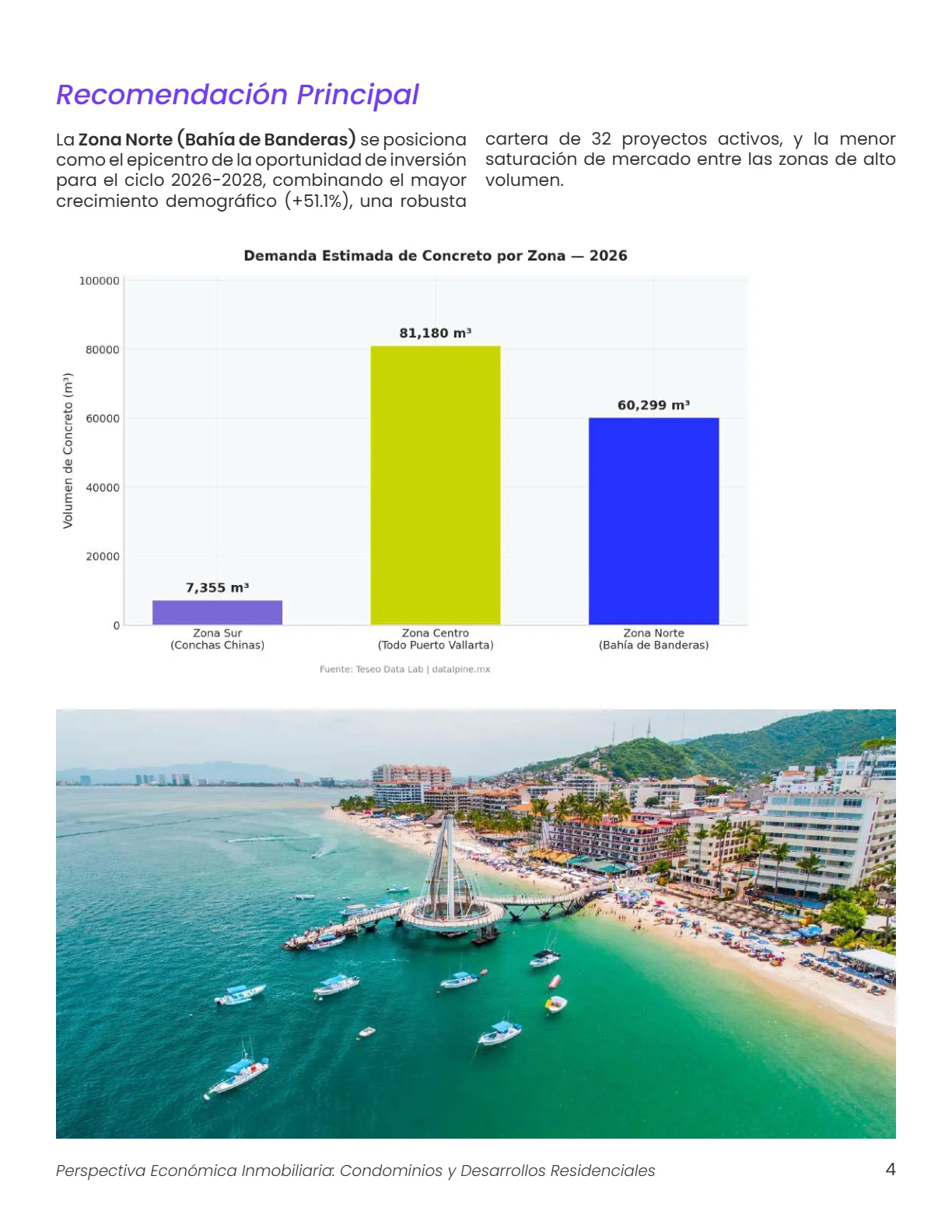 Perspectiva Económica Inmobiliaria: Condominios y Desarrollos Residenciales — página 4