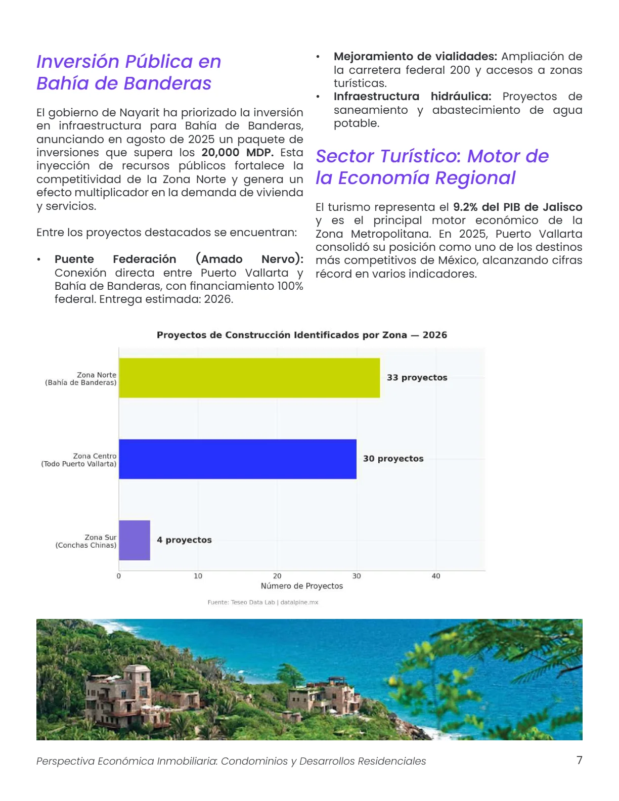 Perspectiva Económica Inmobiliaria: Condominios y Desarrollos Residenciales — página 7