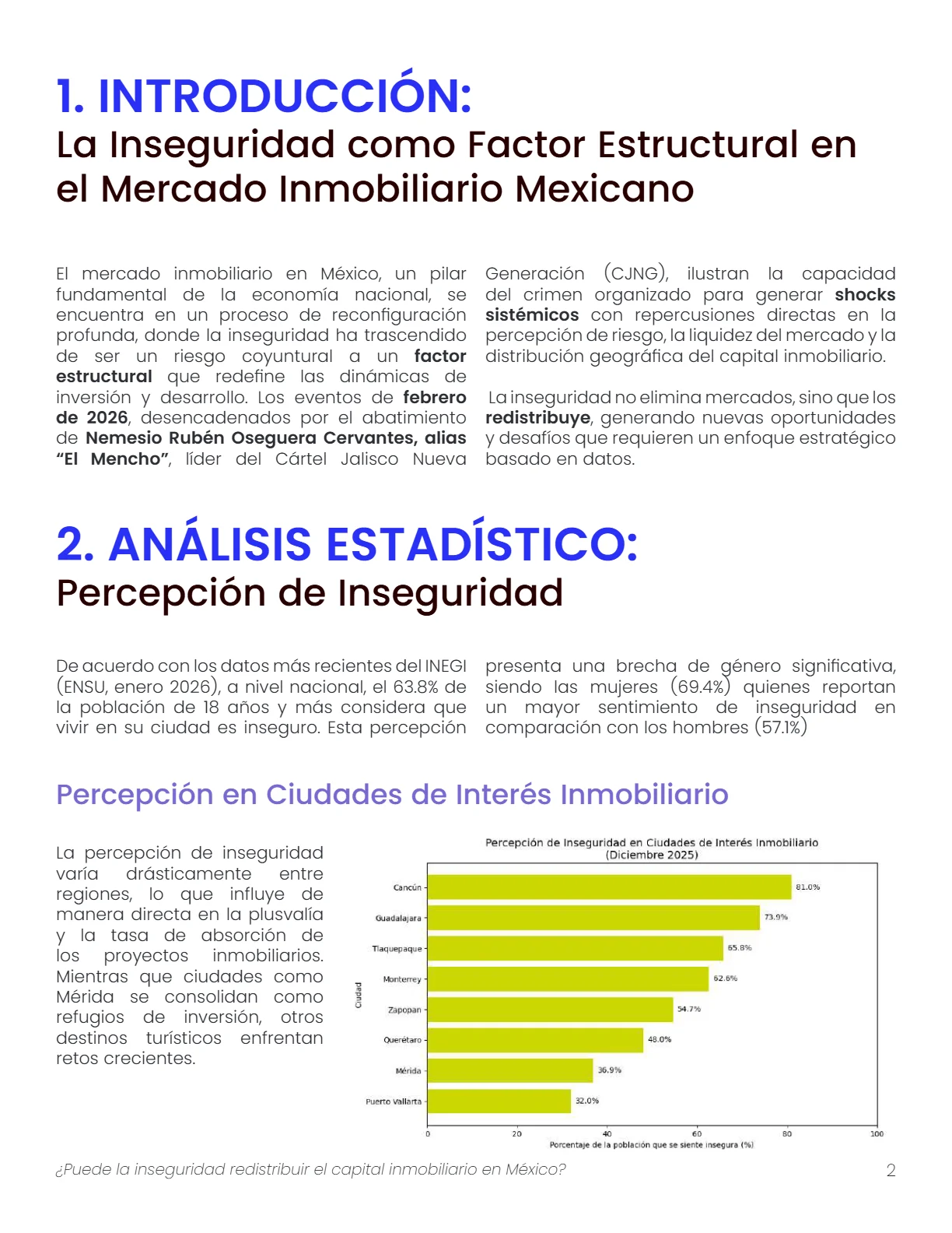 Análisis de Riesgo Inmobiliario en México — página 2